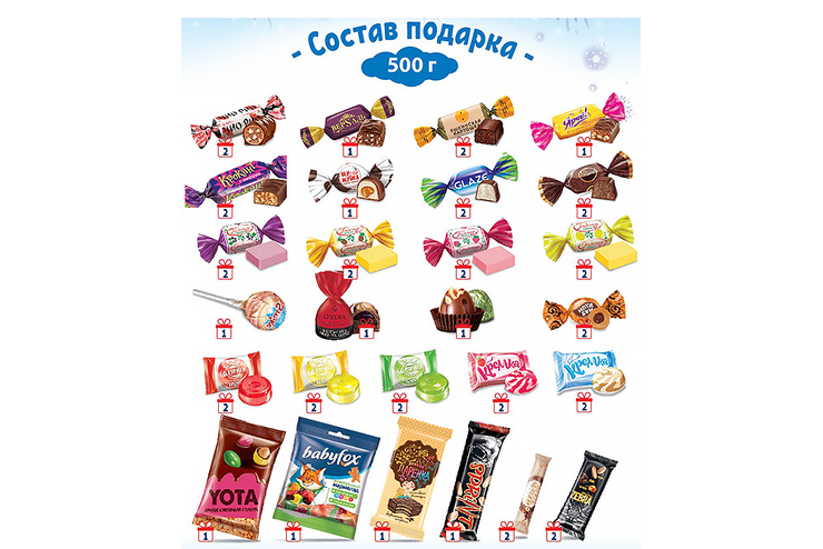Новогодний набор «Домик-копилка», 500 г