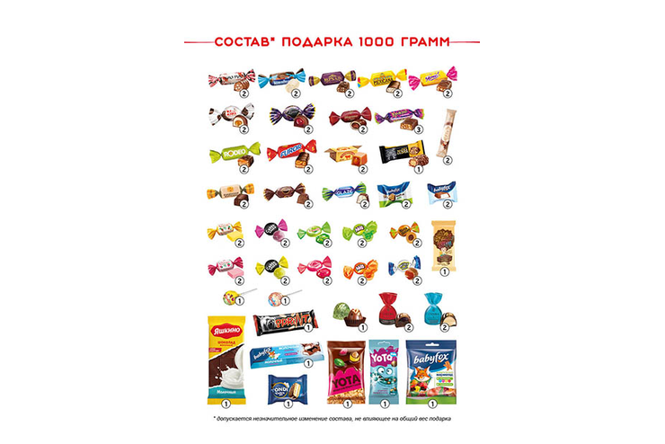 «Яшкино», новогодний набор «Ларец» красный, 1 кг