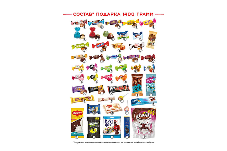 «Яшкино», новогодний набор «Почта», 1,4 кг